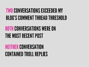 Illustration for article titled A Graphical Analysis Of Lady-Hating Online Trolls